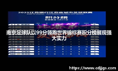 南京足球队以99分领跑世界锦标赛积分榜展现强大实力
